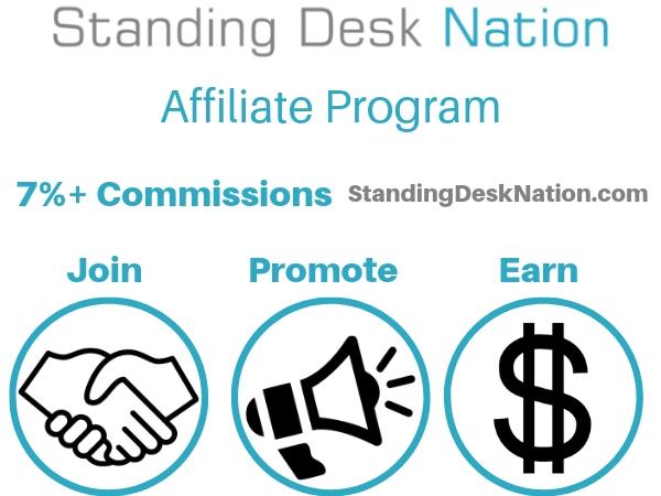 Standing Desk Nation