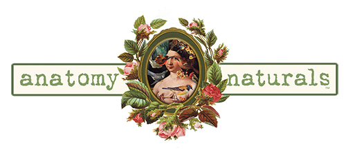 Anatomy Naturals Skincare