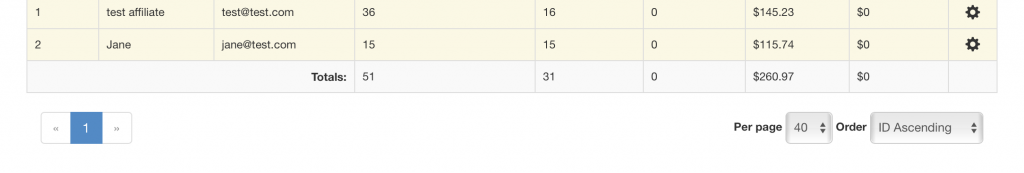 affiliates_table_totals